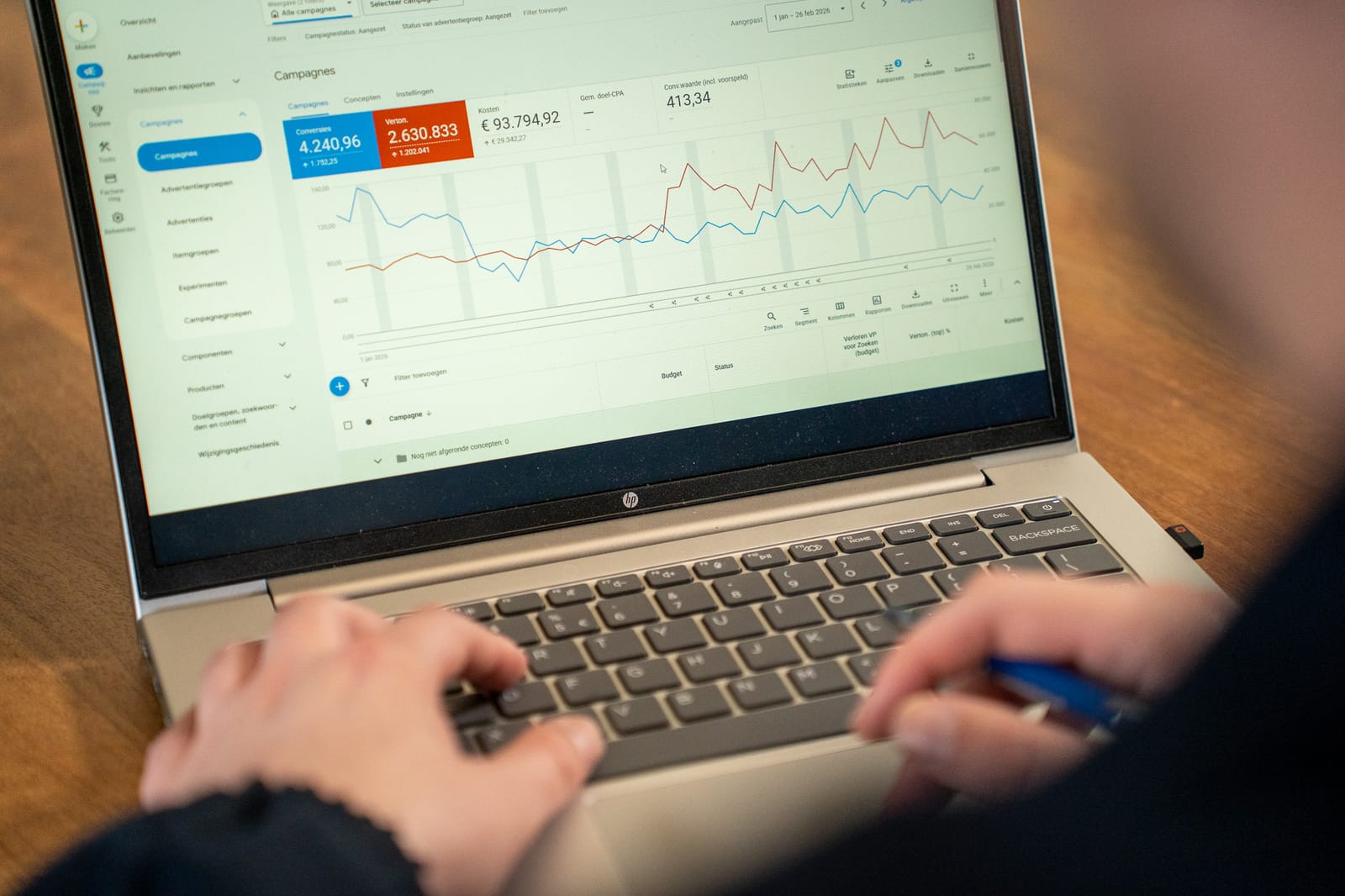 Laptop met een Google Ads-campagneoverzicht met grafieken van conversies en vertoningen