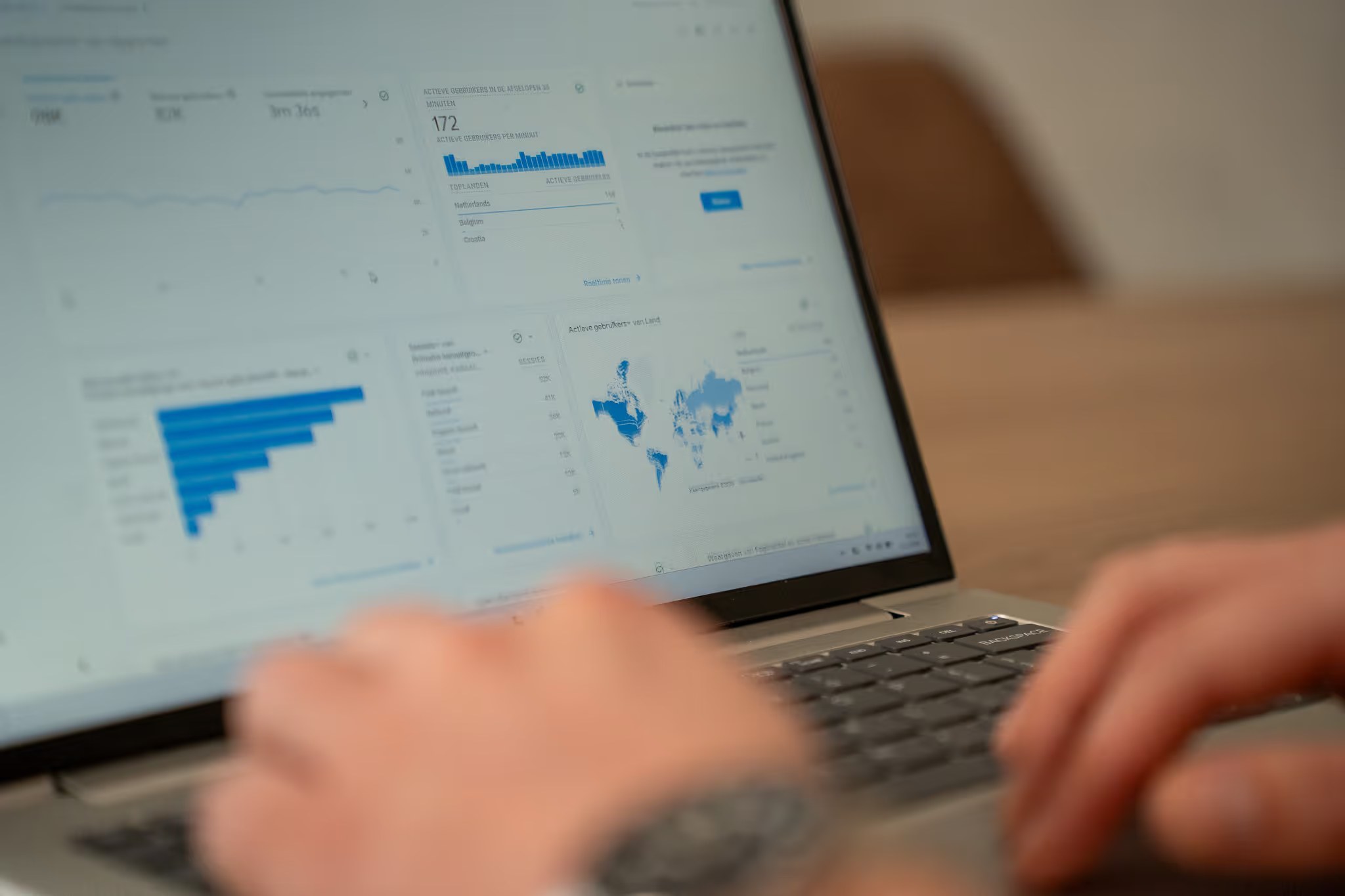 Gedetailleerde analyse van marketingdata op een dashboard met grafieken en een wereldkaart, gericht op heldere rapportage en strategisch inzicht.